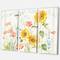 Designart - Floursack Florals I - Floral & Botanical Gallery-wrapped Canvas